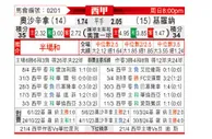 [西甲] 奥萨苏纳vs赫罗纳
