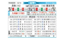 [法甲] 昂热vs蒙彼利埃
