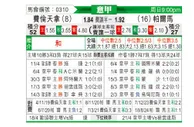 [意甲] 佛罗伦萨vs帕尔马