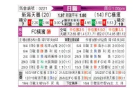 [日职联] 新泻天鹅vs横滨FC