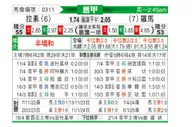 [意甲] 拉齐奥vs罗马