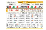 [德甲] 斯图加特vs云达不莱梅