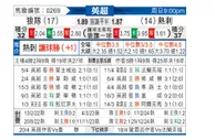 [英超] 狼队vs托特纳姆热刺
