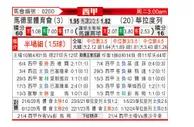 [西甲] 马德里竞技vs巴拉多利德