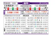 [智甲] 西班牙联合vs奴伯伦斯