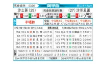 [阿甲] 萨斯菲尔德vs萨尔米安杜