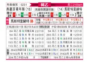 [荷乙] 埃因霍温青年队vs马斯特里赫特