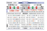 [法乙] 巴斯蒂亚vs拉瓦勒