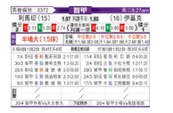 [智甲] 利马切颜色vs伊基克体育