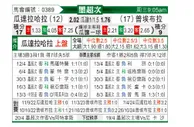 [墨超秋] 瓜达拉哈拉vs普埃布拉