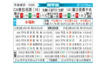 [阿甲] 普拉腾斯vs罗萨里奥中央