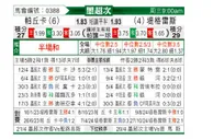 [墨超秋] 帕丘卡vs老虎大学