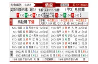 [俄杯] 莫斯科斯巴达vs乌拉尔