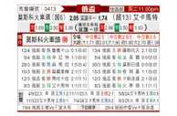 [俄杯] 莫斯科火车头vs格罗兹尼特里克