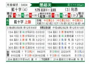 [墨超秋] 蓝十字vs莱昂