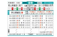 [欧冠] 阿斯顿维拉vs巴黎圣日尔曼