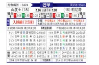 [巴甲] 桑托斯vs米内罗竞技
