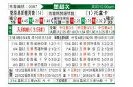 [墨超秋] 圣路易斯竞技vs托卢卡