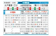 [日联杯] 水户蜀葵vs大阪钢巴
