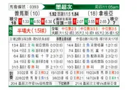 [墨超秋] 美洲狮vs桑托斯拉古纳
