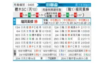 [日联杯] 枥木SCvs福冈黄蜂