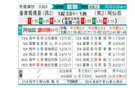 [欧冠] 皇家马德里vs阿森纳