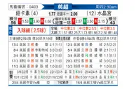 [英超] 纽卡斯尔联vs水晶宫