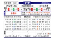 [巴甲] 米拉索vs格雷米奥
