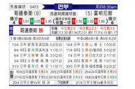 [巴甲] 科林蒂安vs弗鲁米嫩塞