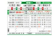 [亚冠联] 悉尼FCvs狮城水手