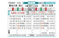 [欧会杯] 佛罗伦萨vs采列