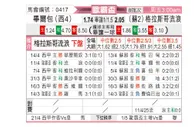 [欧联杯] 毕尔巴鄂竞技vs格拉斯哥流浪者