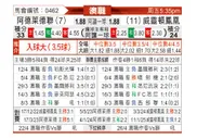 [澳超] 阿德莱德联vs惠灵顿凤凰