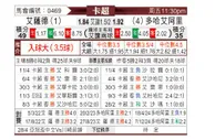[卡塔联] 阿尔萨德vs多哈艾阿里