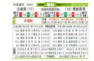 [葡超] 法伦斯vs博阿维斯塔