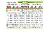 [葡超] 里奥阿维vs圣克拉拉