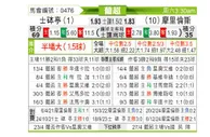 [葡超] 里斯本竞技vs摩里伦斯