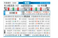[英冠] 诺维奇vs朴茨茅斯