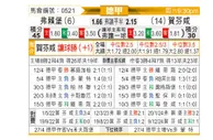 [德甲] 弗赖堡vs霍芬海姆