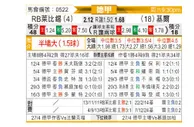 [德甲] RB莱比锡vs荷尔斯泰因