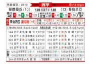 [西甲] 巴列卡诺vs巴伦西亚