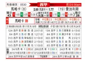 [西甲] 马洛卡vs莱加内斯