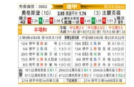 [德甲] 奥格斯堡vs法兰克福