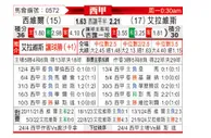 [西甲] 塞维利亚vs阿拉维斯