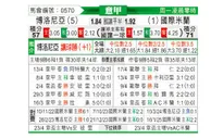 [意甲] 博洛尼亚vs国际米兰
