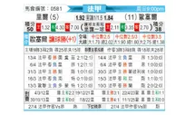 [法甲] 里尔vs欧塞尔