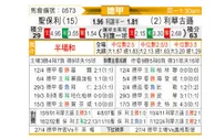 [德甲] 圣保利vs勒沃库森