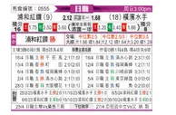 [日联] 浦和红钻vs横滨水手