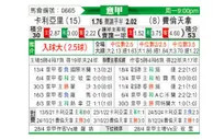 [意甲] 卡利亚里vs佛罗伦萨