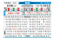 [英冠] 桑德兰vs布莱克本